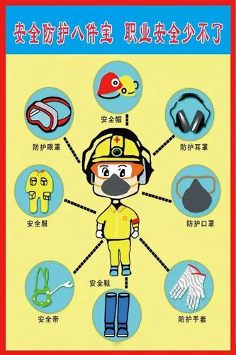 劳保用品 守护生命的最后一道防线